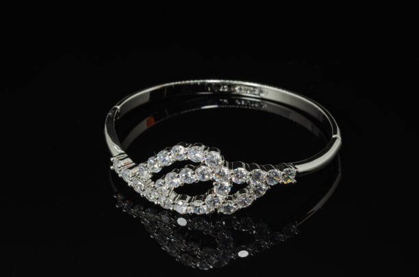Bracelet Image